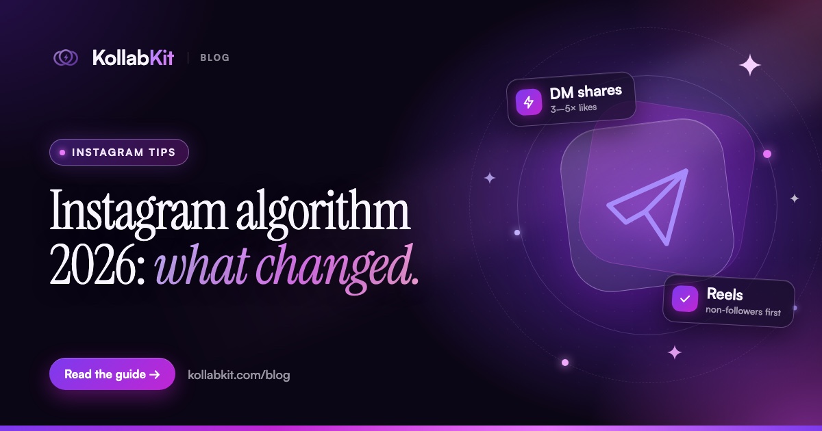 Instagram algorithm 2026: what changed.