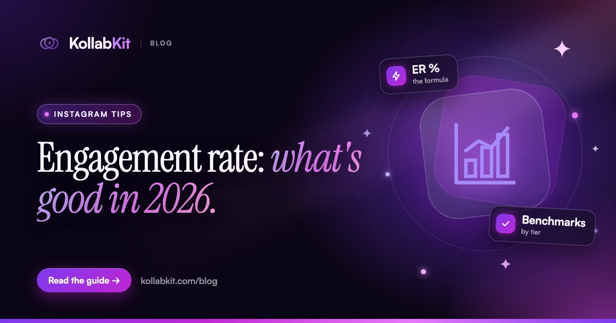 Engagement rate: what's good in 2026.