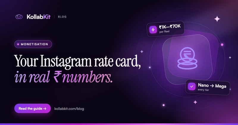 Your Instagram rate card, in real ₹ numbers.