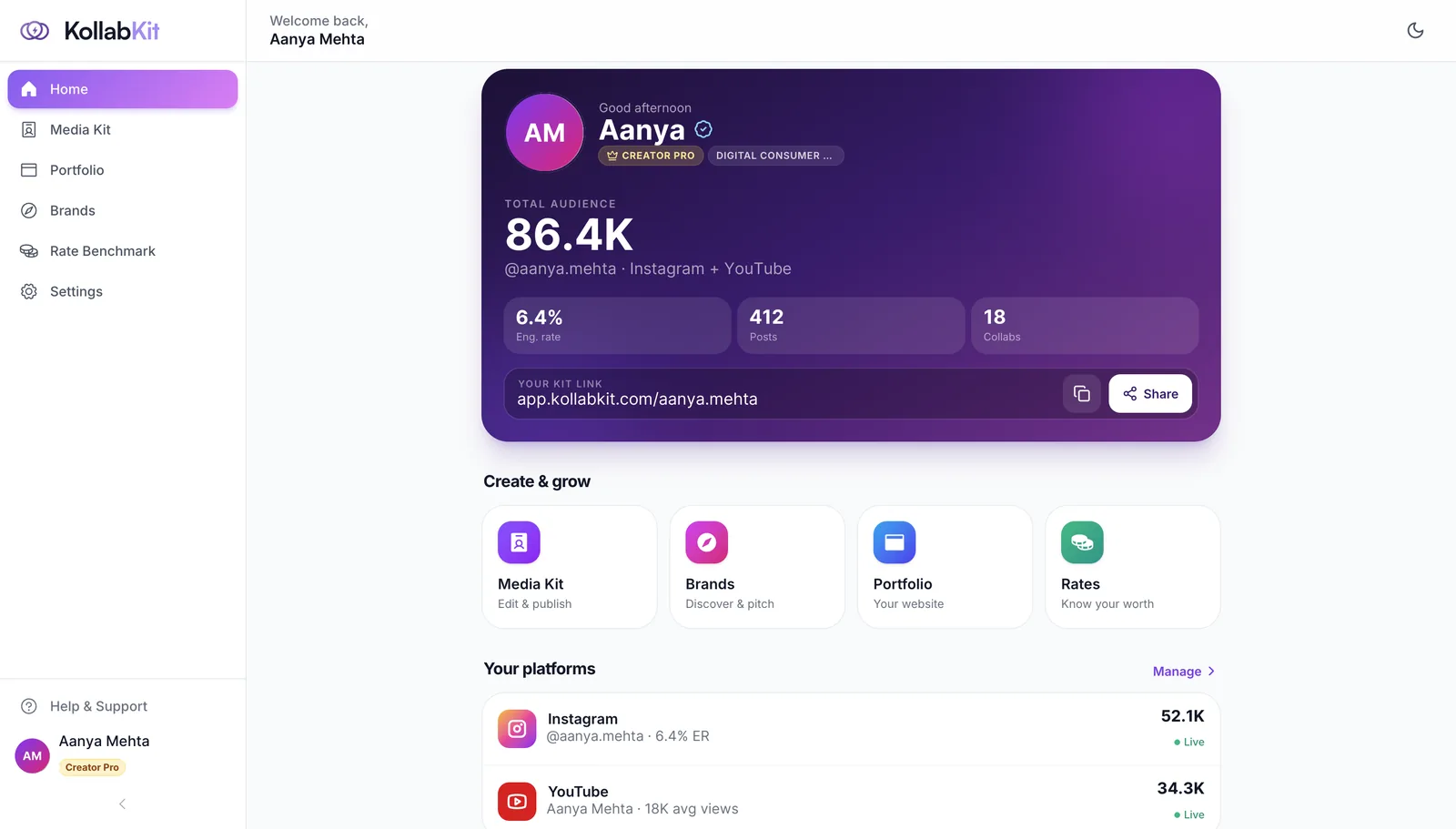 KollabKit creator dashboard showing total audience, engagement rate, kit link and connected Instagram and YouTube accounts (demo profile)
